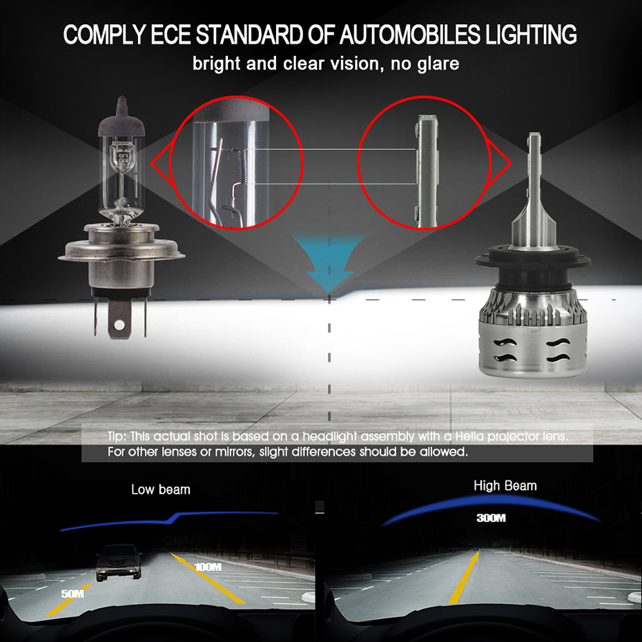 DC 8-36V 60W/pair Waterproof LED Car Headlight Bulb H7, H4，9005/HB3, 9006/HB4, H11/H8/H9,H13,H1, H3, 9012/HIR2, 9004/HB1, 9007/HB5,  12000lm 6000K Auto Bulb Headlamp, 2pcs/pack